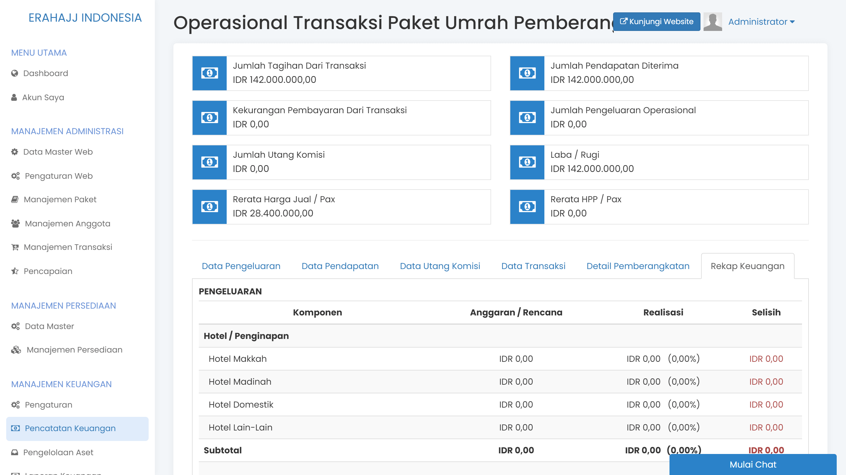 Layar laporan keuangan detail per transaksi di Erahajj